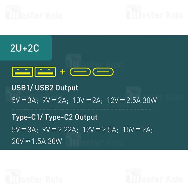 شارژر فندکی Baseus Share Together Car Charger Cigarette Lighter Expansion 120W CCBX-120C2 CCBT-A0G