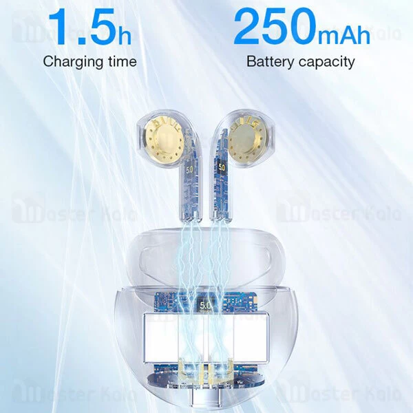 ﻿هندزفری بلوتوث Lenovo HT38 True Wireless Stereo Bluetooth HiFi Earbuds