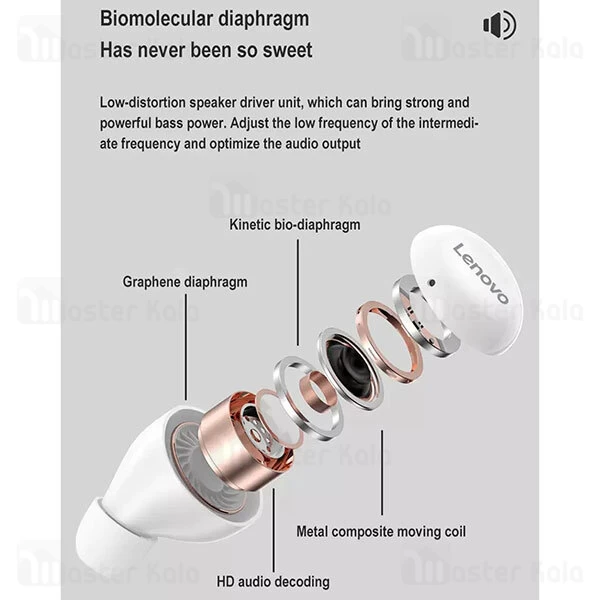 هندزفری بلوتوث دوگوش لنوو Lenovo LivePods LP11 Wireless Earphone