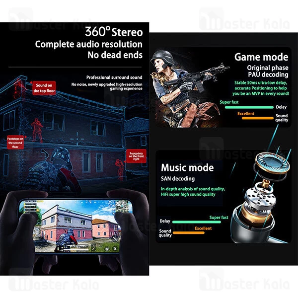 ﻿هندزفری بلوتوث Lenovo XG01 True Wireless Stereo Bluetooth HiFi Earbuds