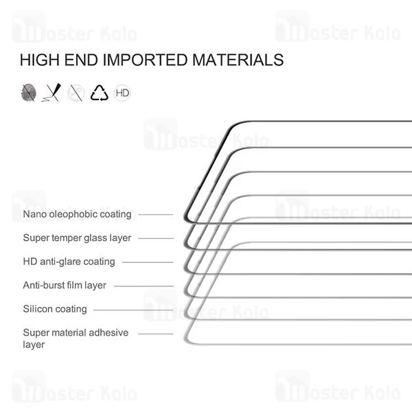 گلس Xiaomi Mi 11 Lite / Mi 11 Lite 5G Nillkin CP Plus Pro Glass Screen Protector