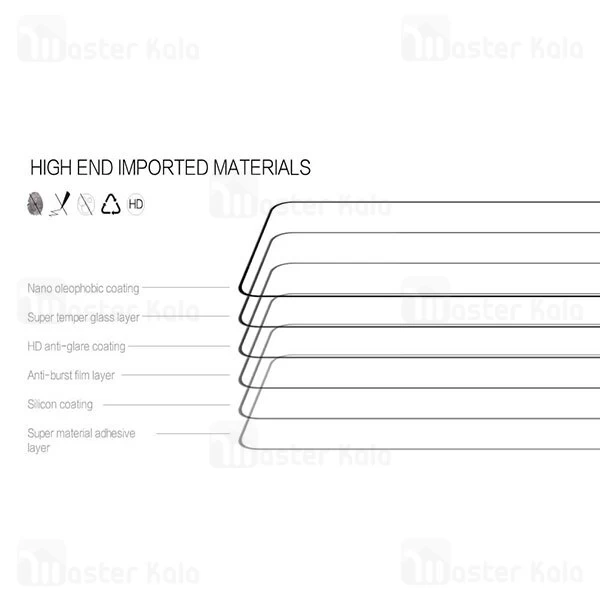 محافظ صفحه نمایش شیشه ای تمام صفحه تمام چسب Xiaomi Redmi K60 / K60 Pro / K60E Nillkin CP+ Pro