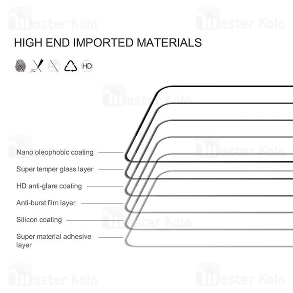 گلس Xiaomi Redmi Note 11 Global / Note 10S Nillkin CP Plus Pro Glass Screen Protector