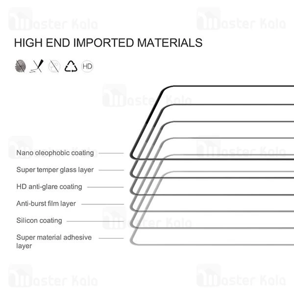 گلس Xiaomi Redmi Note 10 Pro / Note 10 Pro Max Nillkin CP Plus Pro Glass Screen Protector