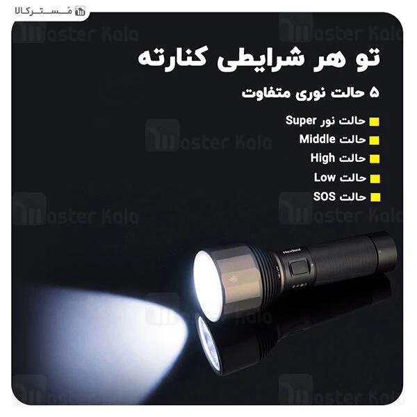 چراغ قوه شارژی شیائومی Xiaomi Youpin NexTool Rechargeable LED Flashlight ضد آب