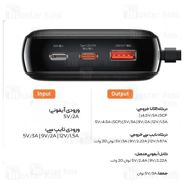 پاوربانک 20000 بیسوس Baseus Qpow Digital Display PPQD-H01 توان 20 وات همراه با کابل متصل