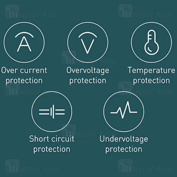 شارژر فندکی Baseus Share Together Car Charger Cigarette Lighter Expansion 120W CCBX-120C CCBT-C0G