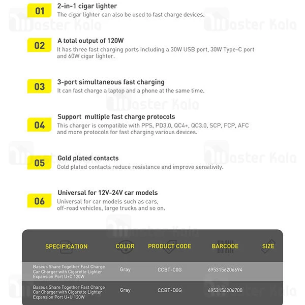 شارژر فندکی Baseus Share Together Car Charger Cigarette Lighter Expansion 120W CCBX-120C CCBT-C0G