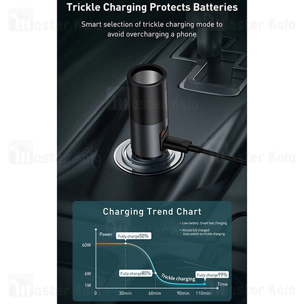 شارژر فندکی Baseus Share Together Car Charger Cigarette Lighter Expansion 120W CCBX-120C CCBT-C0G