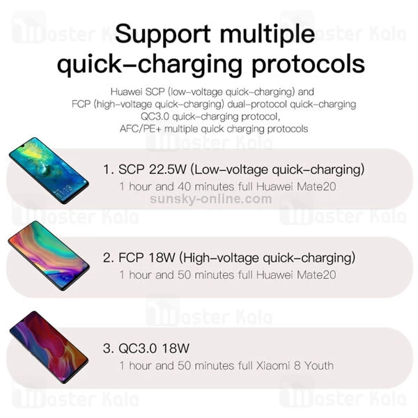 شارژر دیواری فست شارژ بیسوس Baseus Speed Huawei Super Charge Single U CAFS-01 توان 22.5 وات