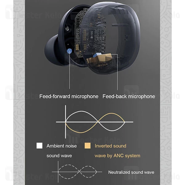 هندزفری بلوتوث QCY HT01 True Wireless Stereo Bluetooth Earbuds