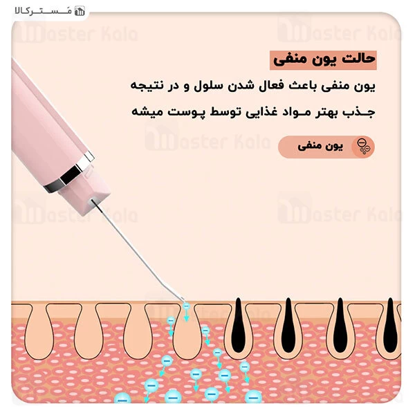 دستگاه پاک کننده صورت Xiaomi MS7100 inFace Ultrasonic Ion Acne Cleansing