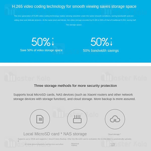 دوربین مداربسته هوشمند Xiaomi Mi 360 Home Security Camera 1080p MJSXJ10CM