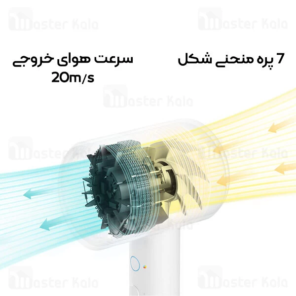 سشوار شیائومی Xiaomi Mi Ionic Hair Dryer H300 CMJ01ZHM 1600W