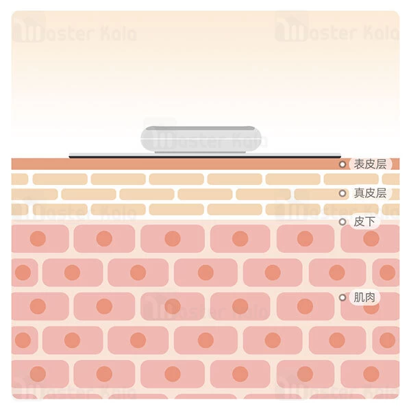 ماساژور دوتایی Xiaomi Youpin Leravan LJ-U8 Magic Body Massage Stickers