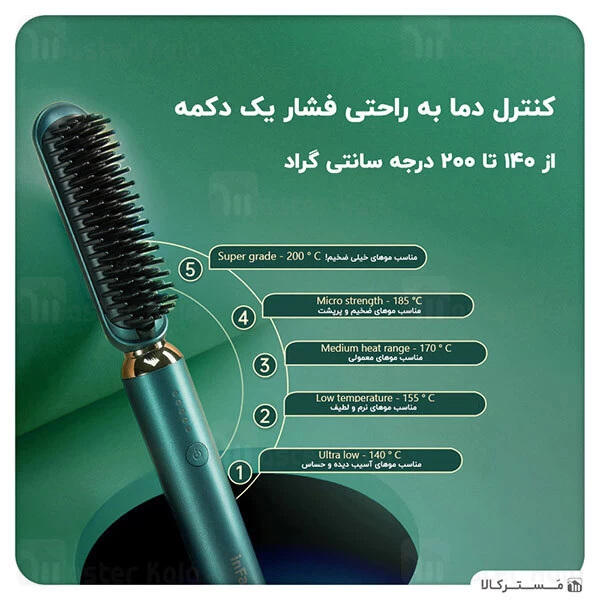 برس حرارتی صاف کننده و فر کننده مو شیائومی Xiaomi inFace ION Hairbrush ZH-10D