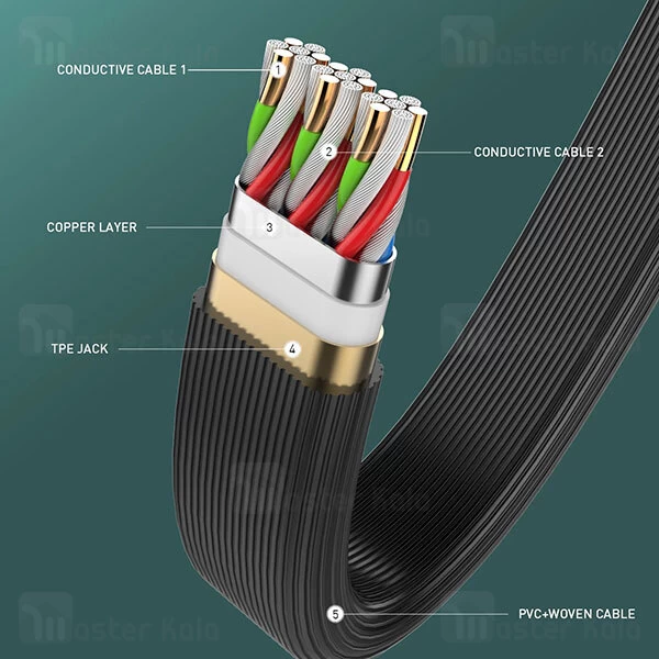 کابل سه سر الدینیو LDNIO LC99 3 in 1 Stick Management طول 30 سانتی متر و توان 3.4 آمپر