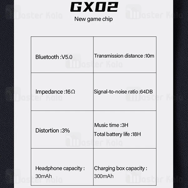 ﻿هندزفری بلوتوث Lenovo XG02 True Wireless Stereo Bluetooth HiFi Earbuds