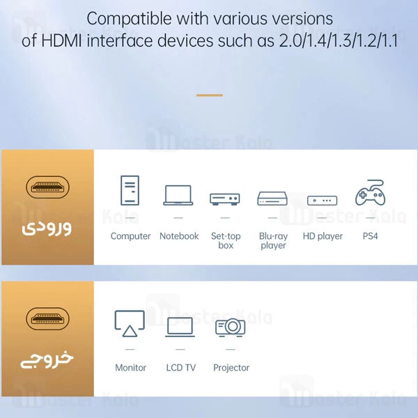کابل HDMI مک دودو Mcdodo CA-8430 HDMI to HDMI 2.1 8K Cable HDR طول 2 متر
