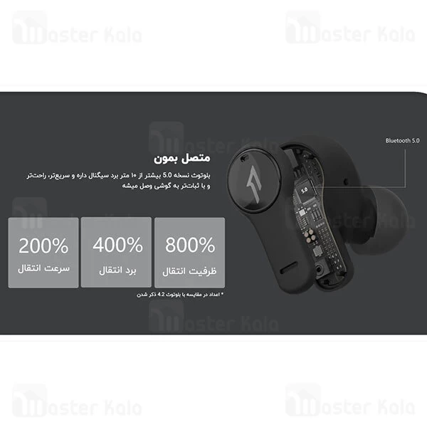 هندزفری بلوتوث Xiaomi 1More PistonBuds ENC True Wireless In-Ear Headphones