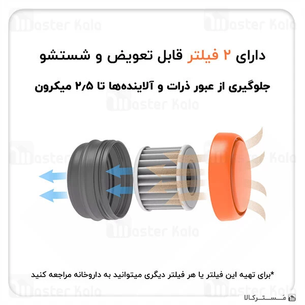 ماسک فیلتردار شیائومی Xiaomi Airmotion Woobi Plus F95 Pm2.5