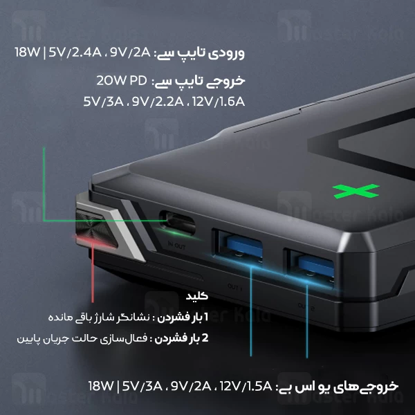 پاوربانک 20000 فست شارژ شیائومی Xiaomi Black Shark BPB02 20W Quick Charge Power Bank توان 20 وات