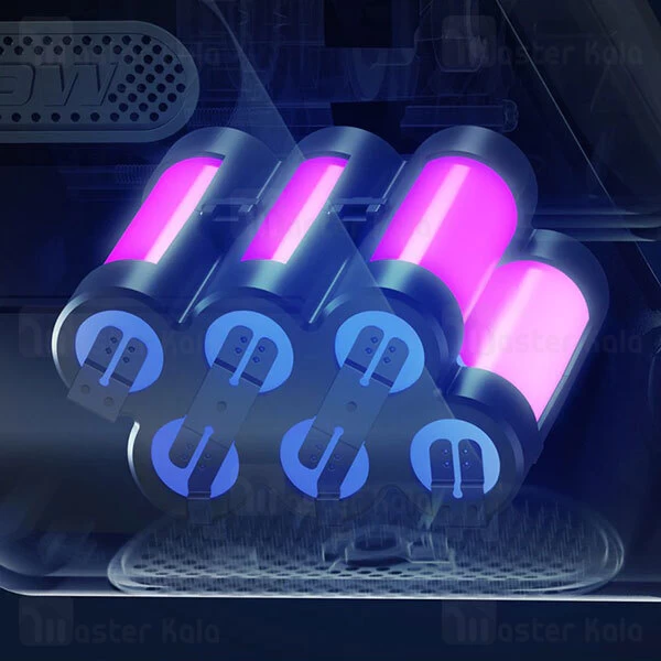 کارواش شارژی Xiaomi Fixnow Wireless Car Washer Machin