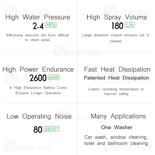 کارواش شارژی Xiaomi Fixnow Wireless Car Washer Machin