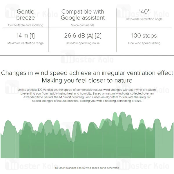 پنکه هوشمند Xiaomi Mi Smart Standing Fan 1X