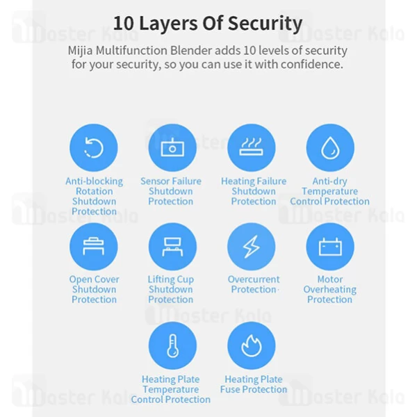 مخلوط کن هوشمند Xiaomi Mijia Smart Blender MPBJ001ACM