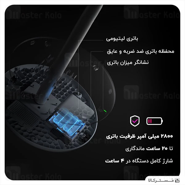 پنکه هوشمند Xiaomi Smartmi Standing Fan 3