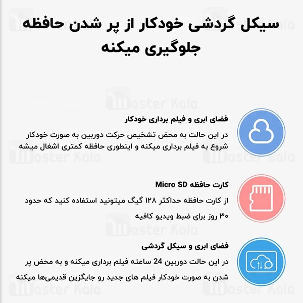 دوربین نظارتی هوشمند Xiaomi Xiaovv PTZ Dome Camera