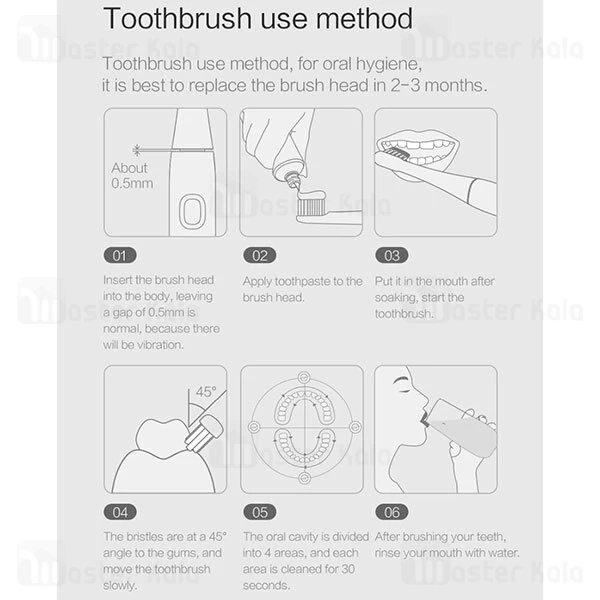 مسواک برقی Xiaomi Youpin Inncap PT01 Electric Sonic Toothbrush