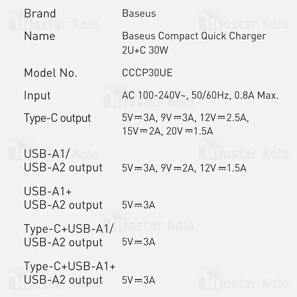 شارژر دیواری Baseus Compact Quick Charger 2U And C 30W CCCP30UE CCXJ-E01