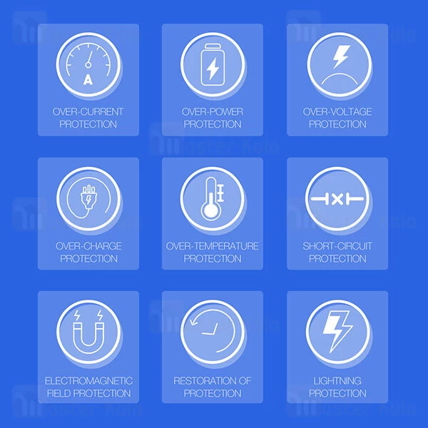 شارژر دیواری LDNIO A2219 QC2.0 Fast Wall Charger 12W With Cable