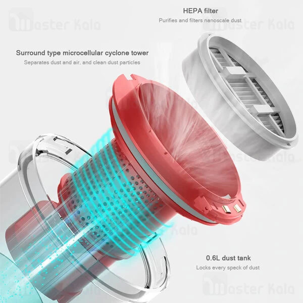 جارو شارژی شیائومی Xiaomi Deerma VC20 Plus Handheld Wireless Vacuum Cleaner توان 160 وات