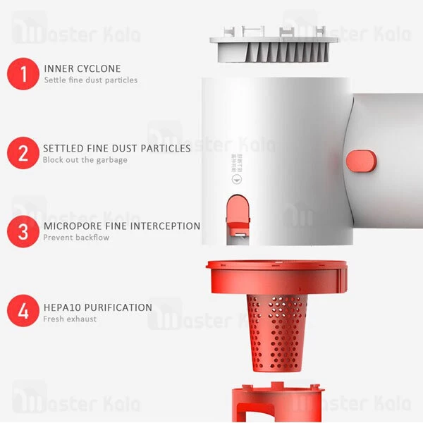 جارو شارژی شیائومی Xiaomi Deerma VC25 Plus Handheld Wireless Vacuum Cleaner توان 150 وات