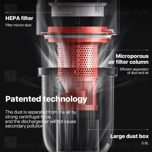 جارو شارژی شیائومی Xiaomi Deerma VC811 Handheld Wireless Vacuum Cleaner توان 160 وات