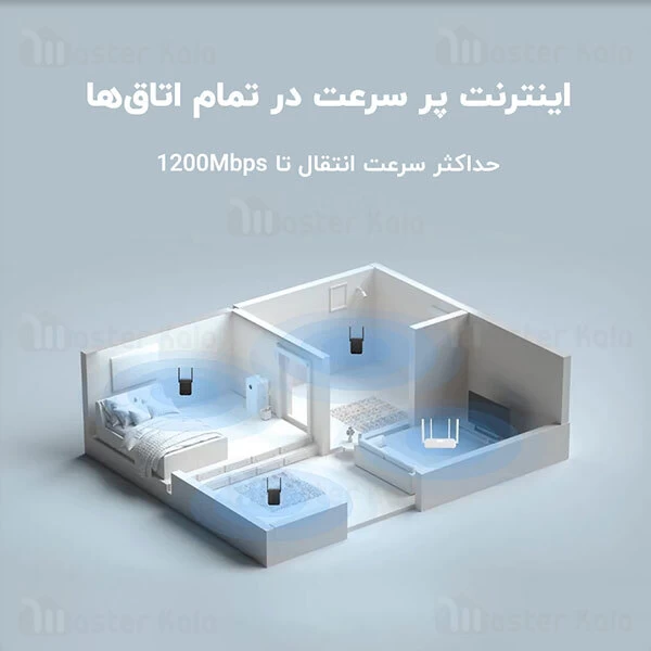تقویت کننده آنتن وای فای Xiaomi Mi WiFi Range Extender AC1200 RC04
