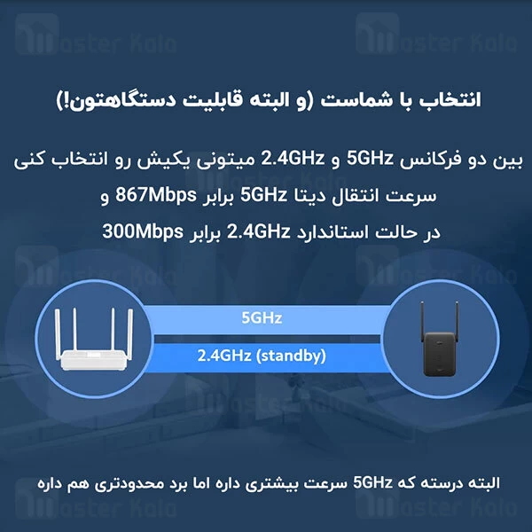 تقویت کننده آنتن وای فای Xiaomi Mi WiFi Range Extender AC1200 RC04
