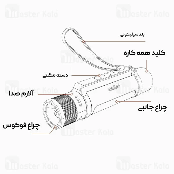 چراغ قوه و پاوربانک 6 کاره Xiaomi NexTool Outdoor 6 in 1 Thunder Flashlight NE20030