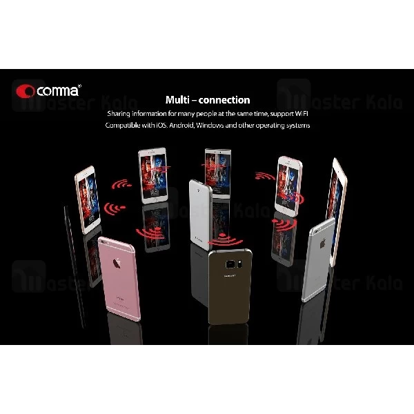 فلش وایرلس 32 گیگ و پاوربانک 5000 میلی آمپر کاما Comma Slim Box