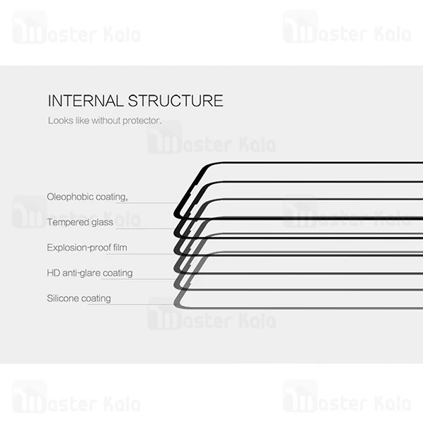 محافظ صفحه شیشه ای تمام صفحه نیلکین Apple iPhone X/XS Nillkin 3D CP+ Max