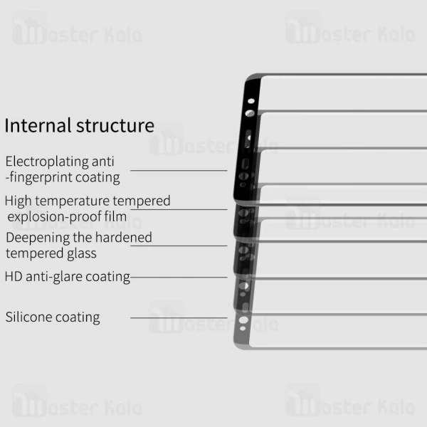 گلس نیلکین Samsung Galaxy Note 8 Nillkin 3D DS+ Max Glass Screen