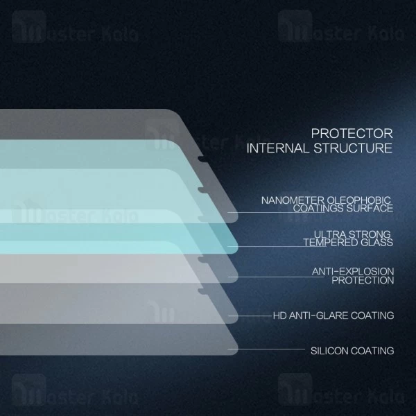 محافظ صفحه نمایش شیشه ای نیلکین هواوی Huawei Y7 Pro 2019 H+ Pro Glass