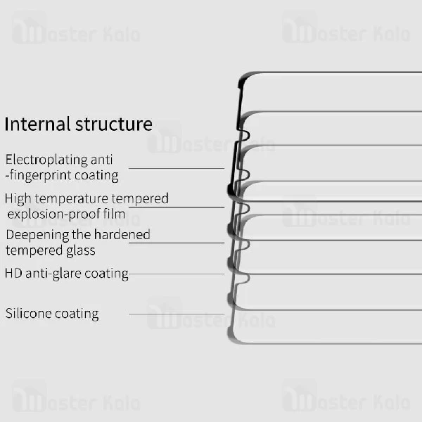 محافظ صفحه شیشه ای تمام صفحه نیلکین Huawei P30 Pro Nillkin 3D DS+ Max