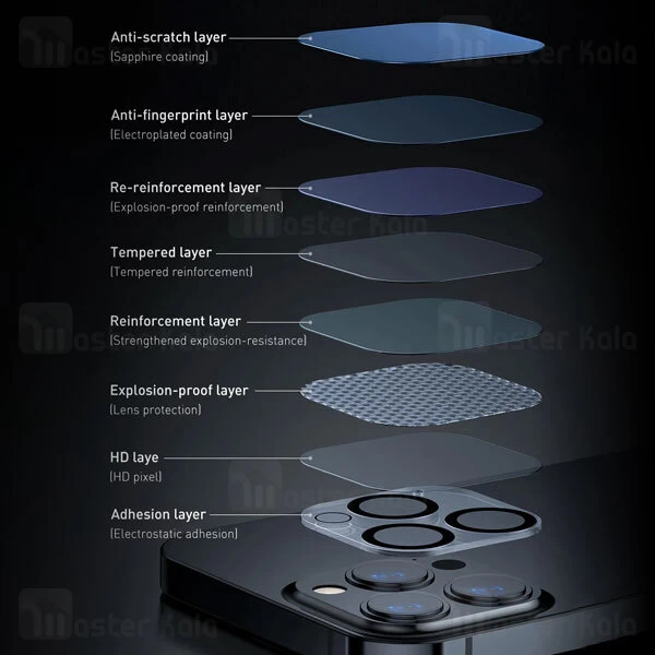 محافظ لنز شیشه ای ایفون 12 پرو / پرو مکس Baseus Full-Frame Lens Film SGQK000102