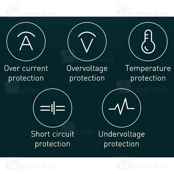 شارژر فندکی Baseus Superme Digital Display Dual U + C PPS Car Charger 100W CCZX-01