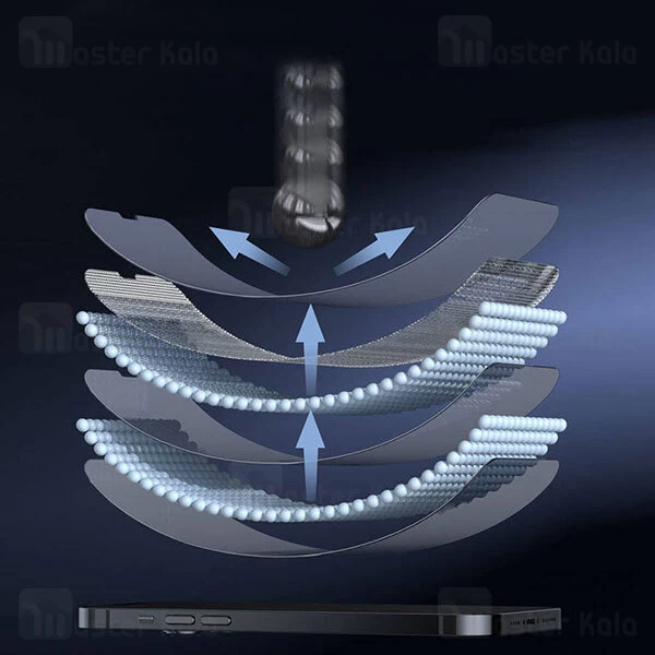 گلس Apple iPhone 13 / 13 Pro Baseus Full-Glass 0.3mm Tempered Glass Film SGBL020102