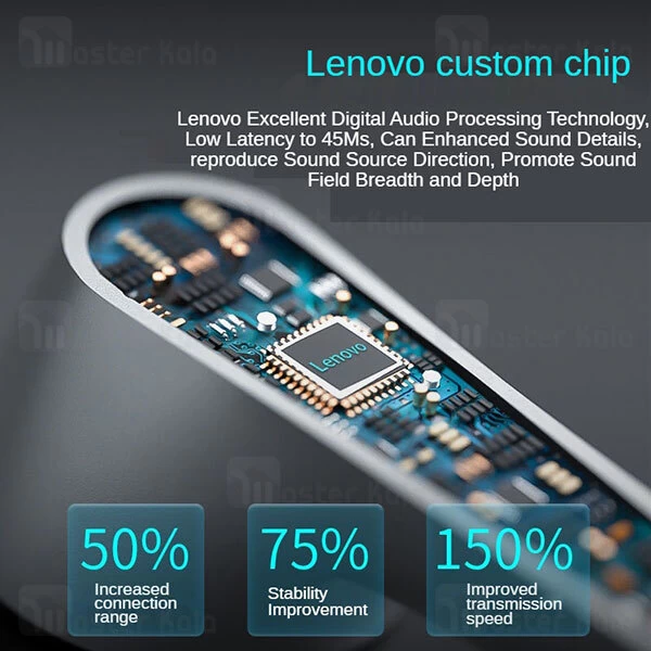 هندزفری بلوتوث Lenovo TC09 Wireless Bluetooth Earbuds